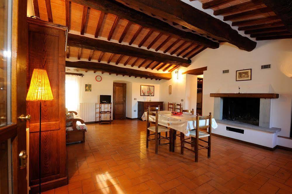 ホテルRelais Borgo Torale パッシニャーノ・スル・トラジメーノ エクステリア 写真